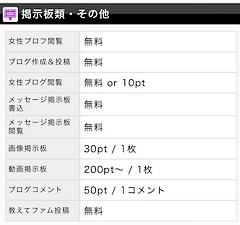 ファム(FAMU)の料金表3