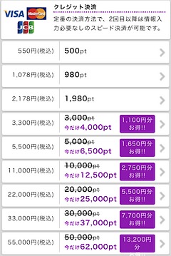 ファム(FAMU)ポイント購入一覧