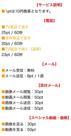 マニアックスの必要ポイント一覧