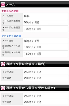 モコム(Mocom)の料金表